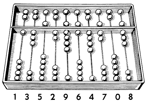 A drawing of an abacus with an unequal number of counters along several rods.